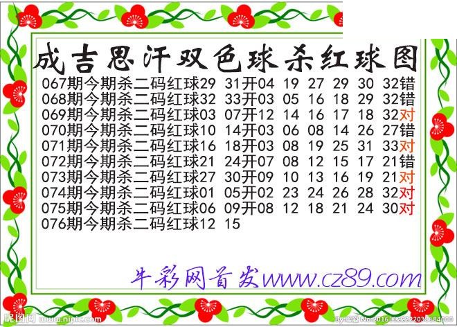 双色球076期 成吉思汗杀两码红球图谜
