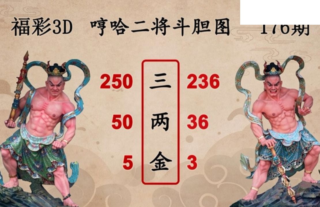福彩3D2026176期图谜预测汇总