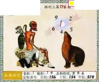 体彩P3176期 彩吧2026年系列全图