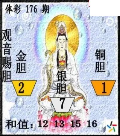 2026年176期体彩P3画迷图谜汇总分享