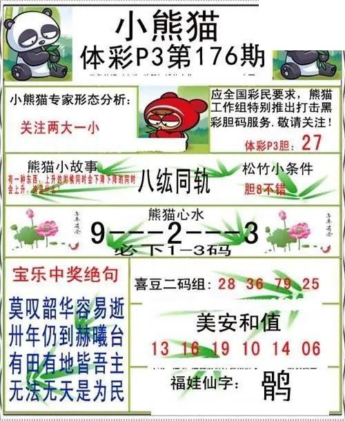 小熊猫2026176期体彩P3图谜