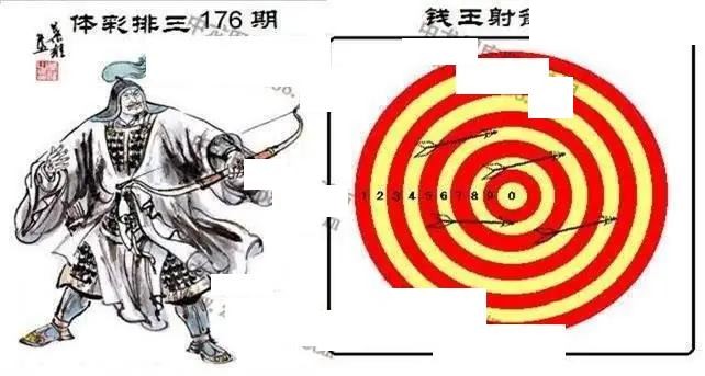 体彩P32026年176期 中龙系列全图