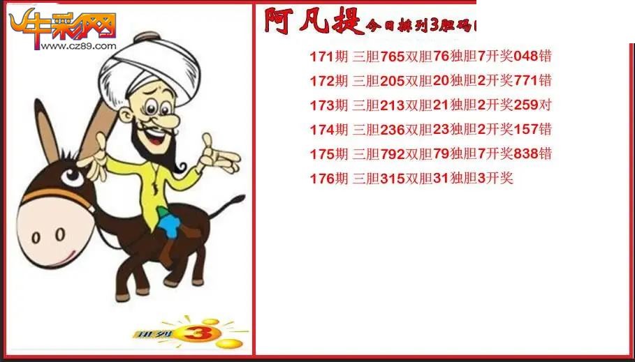 2026176期P3阿凡提胆码图