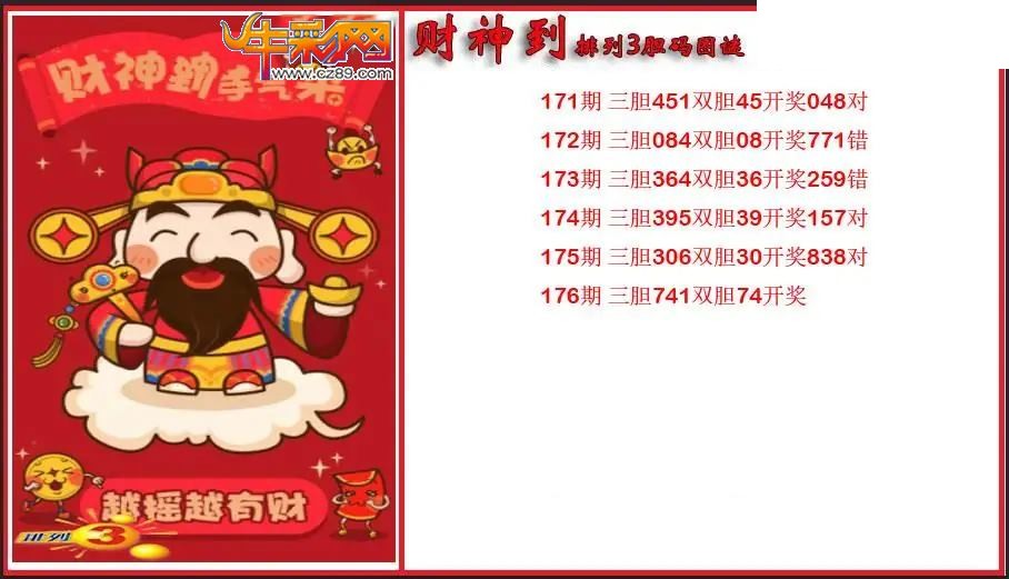 2026176期P3财神到胆码图谜