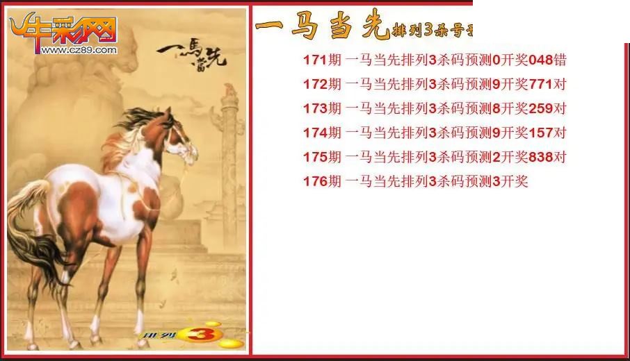 2026176期P3一马当先杀号预测图