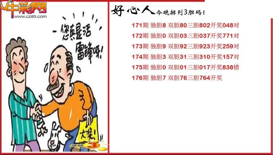 2026176期P3好心人胆码图