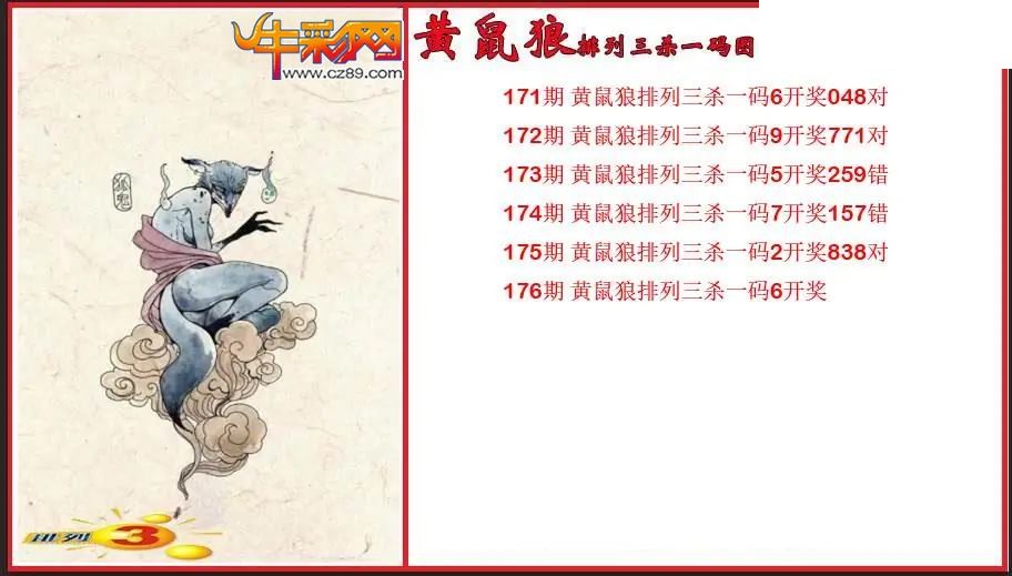 2026176期P3黄鼠狼杀一码图