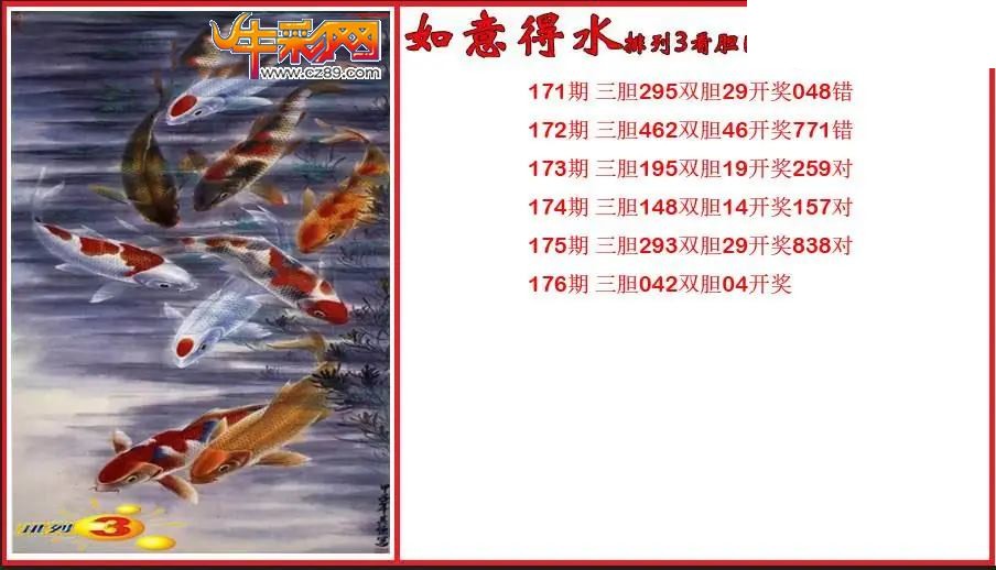 2026176期P3如意得水看胆图