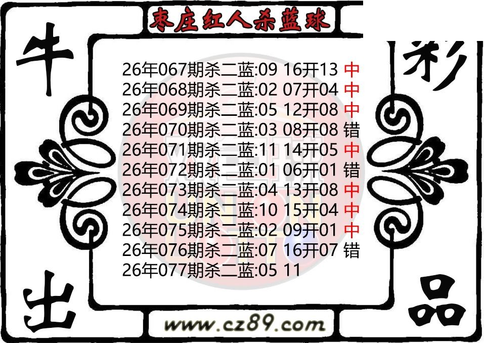 双色球077期 枣庄红人杀蓝球图迷 10中7
