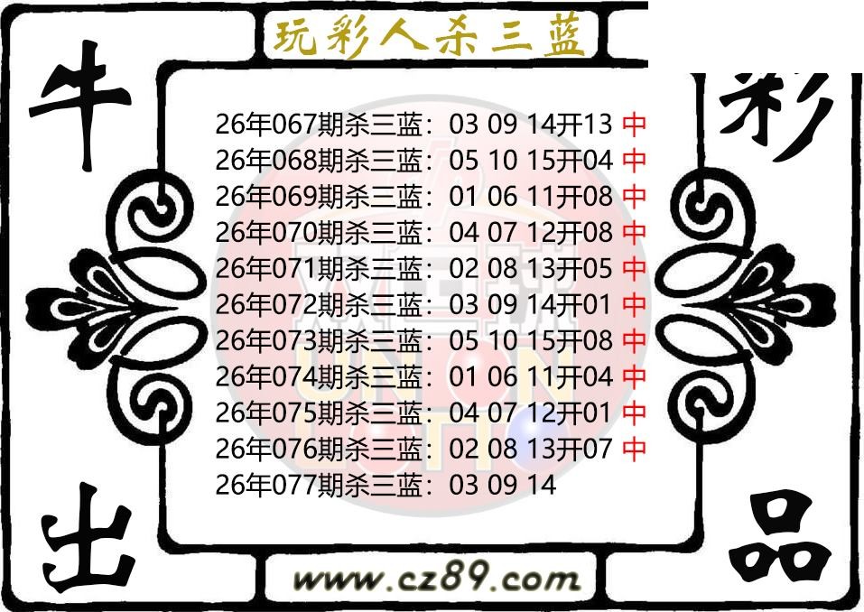 双色球077期 玩彩人杀三蓝图谜 10中10
