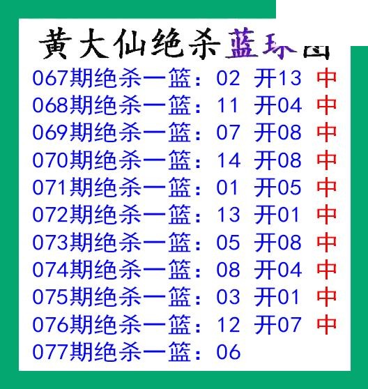 黄大仙杀蓝球077期双色球图谜 10中10
