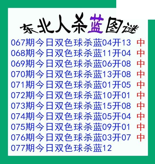 东北人杀蓝球077期双色球图谜 10中10