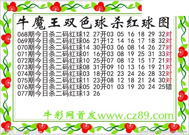 双色球077期 牛魔王杀两码红球图谜