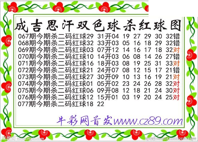 双色球077期 成吉思汗杀两码红球图谜