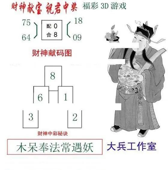 2026177期3D图谜汇总（二）