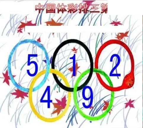 清清漫玄图2026177期体彩P3图谜