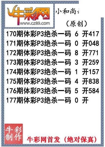 小和尚杀码177期今期体彩P3图谜（原创）