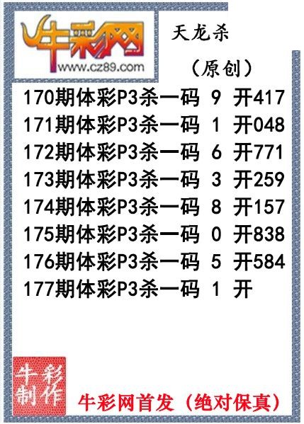 天龙杀码177期体彩P3图谜（原创）