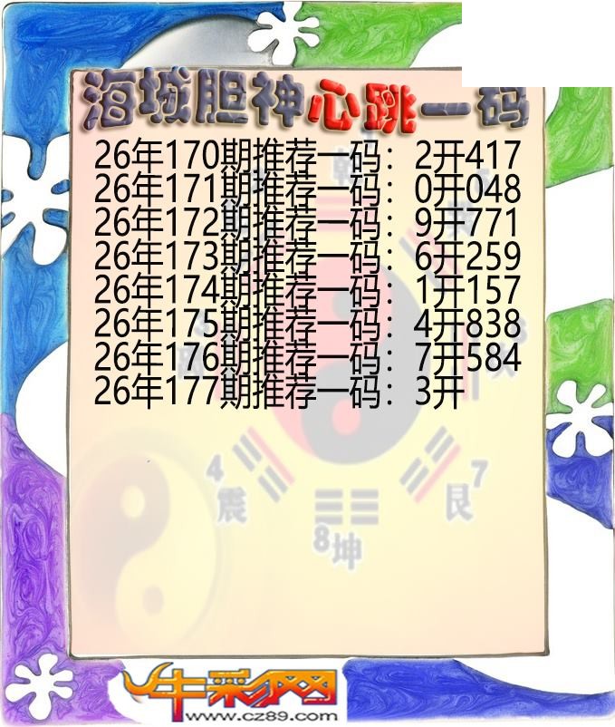 海城胆神心跳一码177期体彩P3图谜
