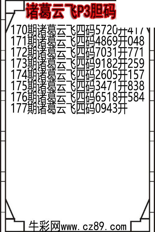 26年177期诸葛云飞P3胆码图