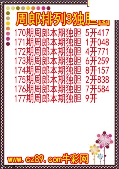26年177期周郎排列3独胆图