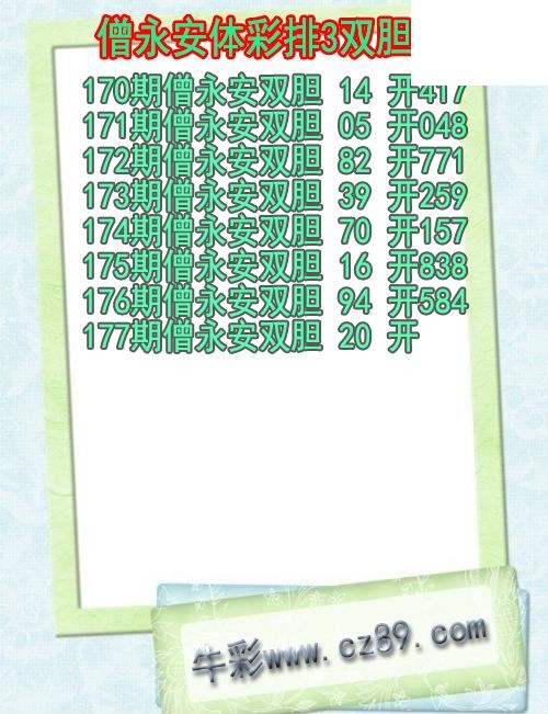 26年177期僧永安体彩排3双胆图