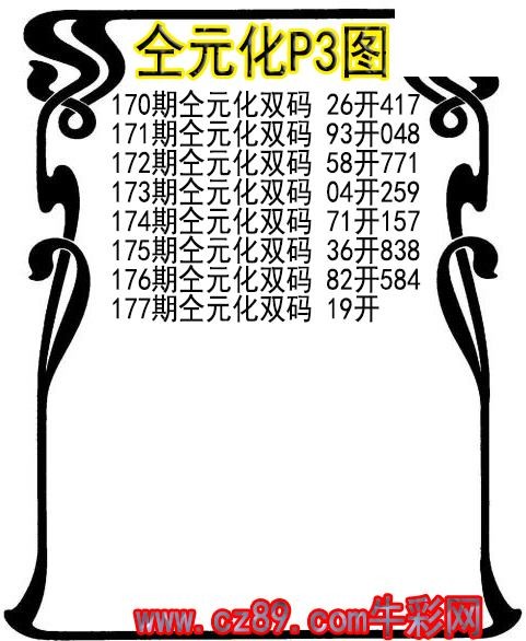26年177期仝元化P3图谜