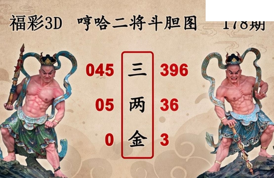 福彩3D2026178期图谜预测汇总