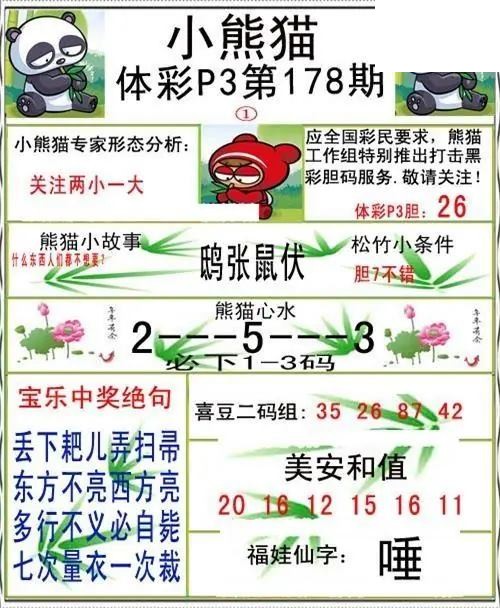 小熊猫2026178期体彩P3图谜