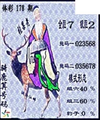 26年体彩P3178期 茶城沧江图谜