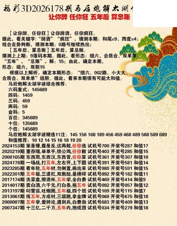 马后炮解26年178期3d太湖钓叟之 算总账 