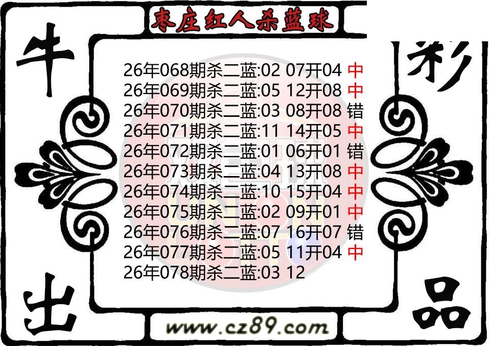 双色球078期 枣庄红人杀蓝球图迷 10中7