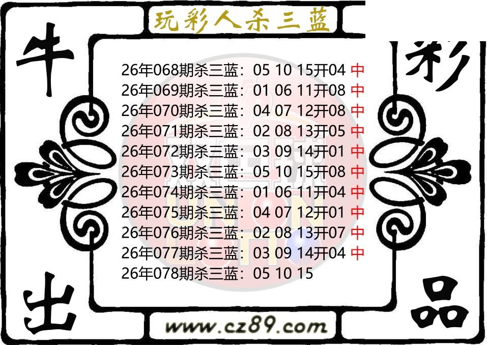 双色球078期 玩彩人杀三蓝图谜 10中10
