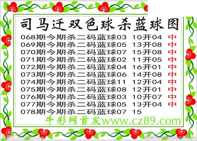 双色球078期 司马迁杀两码蓝球图谜 10中10