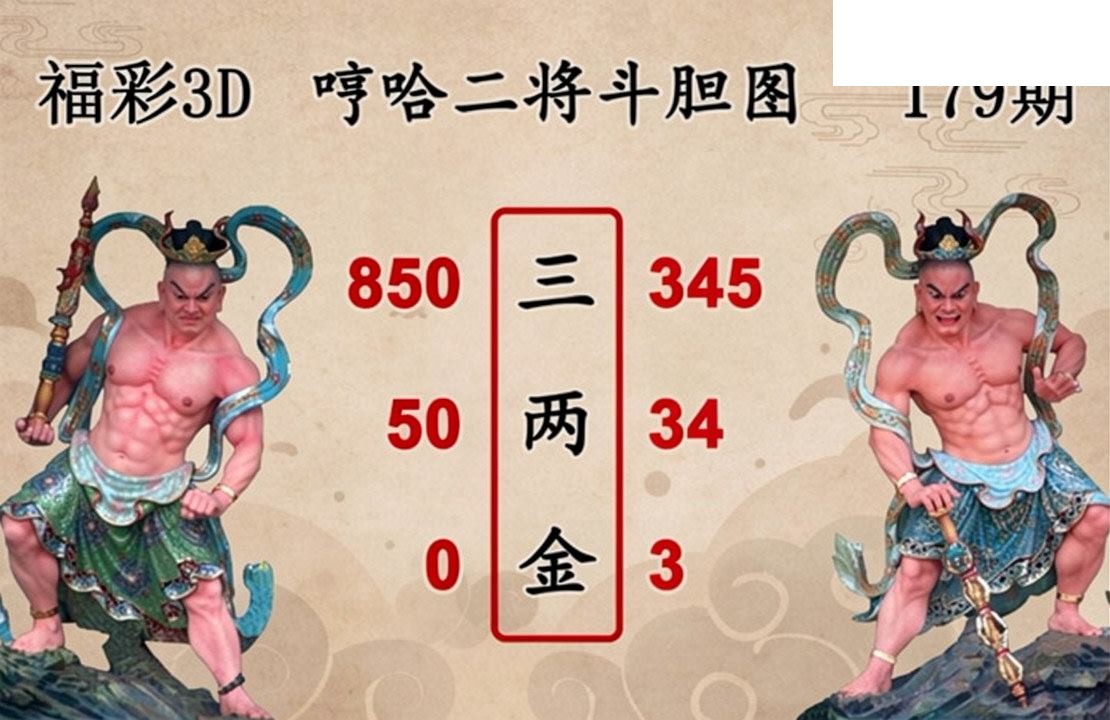 福彩3D2026179期图谜预测汇总