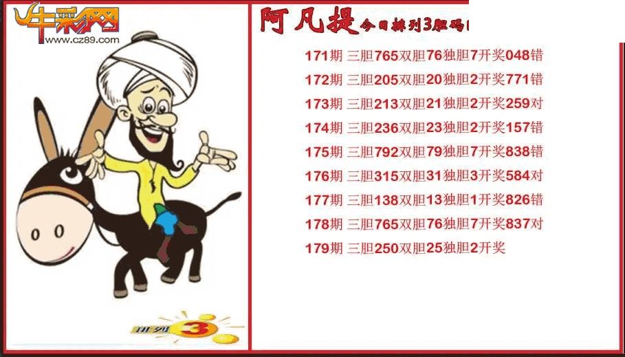 2026179期P3阿凡提胆码图