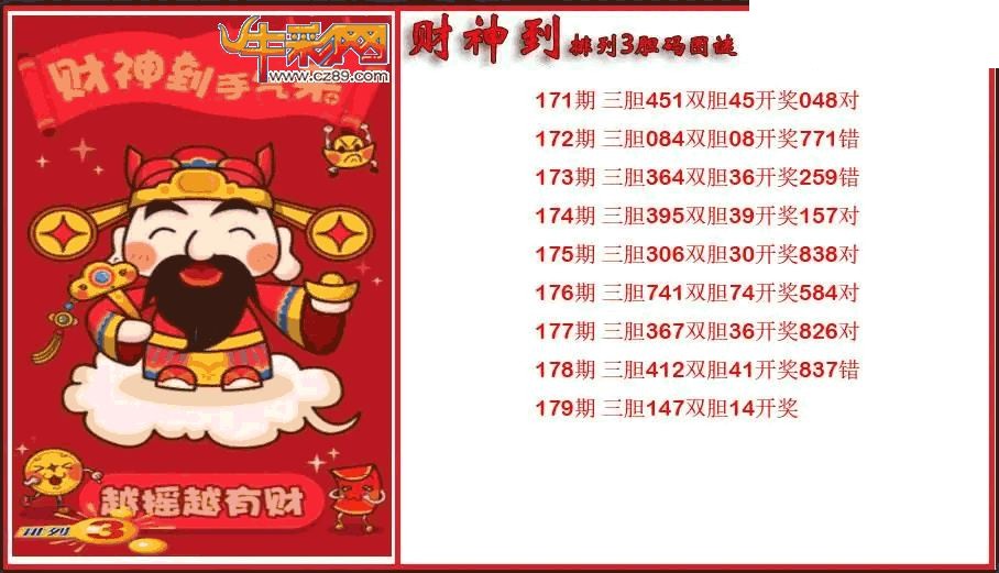 2026179期P3财神到胆码图谜