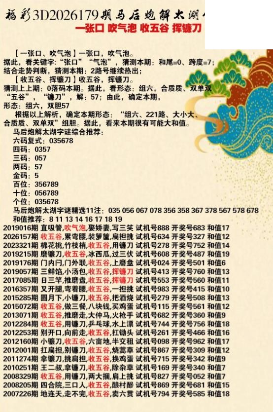 马后炮解26年179期3d太湖钓叟之 挥镰刀 