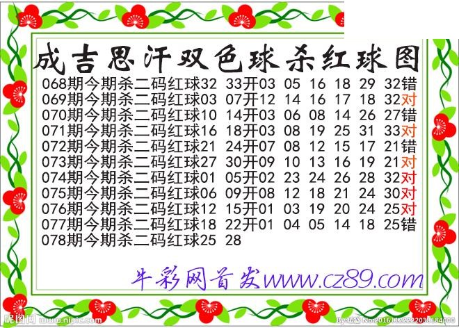 双色球078期 成吉思汗杀两码红球图谜