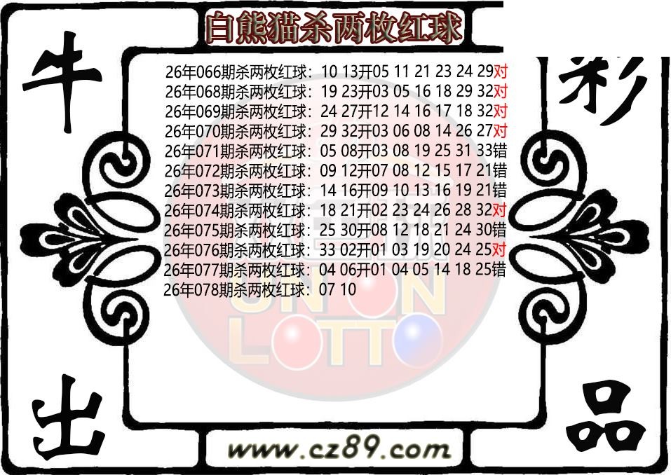 双色球078期 白熊猫杀两枚红球图迷