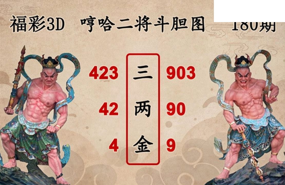福彩3D2026180期图谜预测汇总