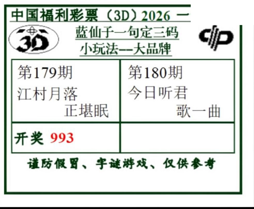 2026180期3d字谜图谜总汇