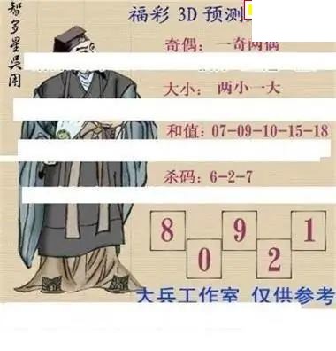2026180期3D图谜汇总（二）