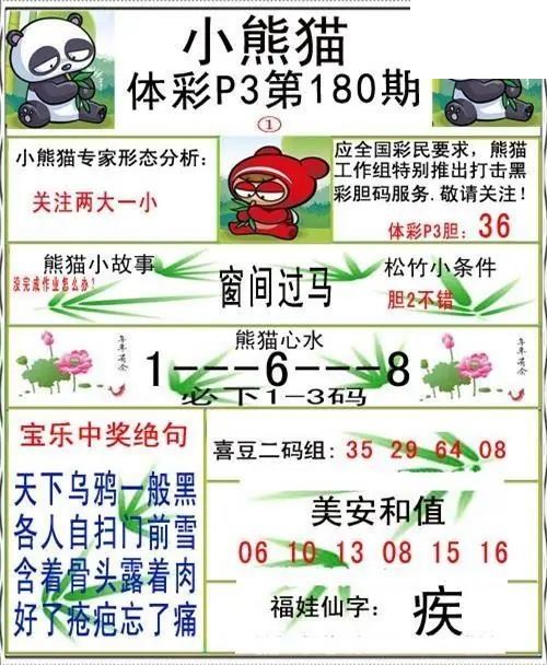 小熊猫2026180期体彩P3图谜