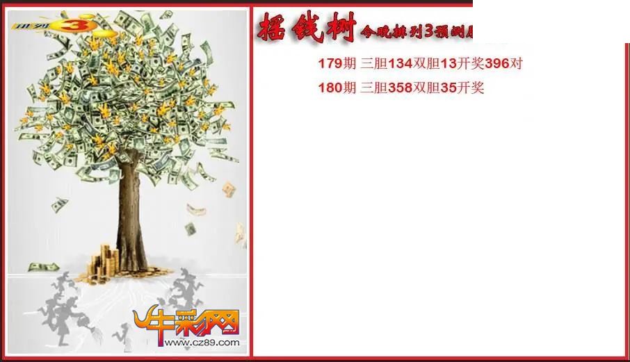 2026180期P3摇钱树今晚预测胆码图 