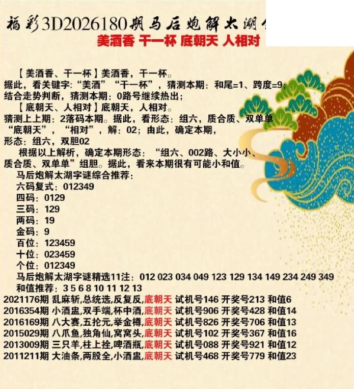 马后炮解26年180期3d太湖钓叟之 人相对 