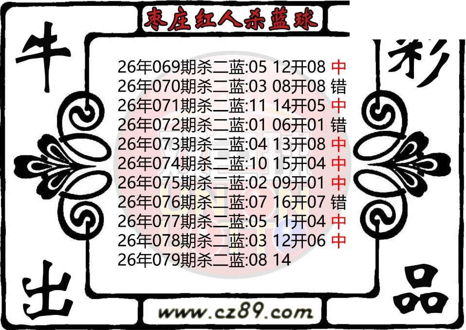 双色球079期 枣庄红人杀蓝球图迷 10中7