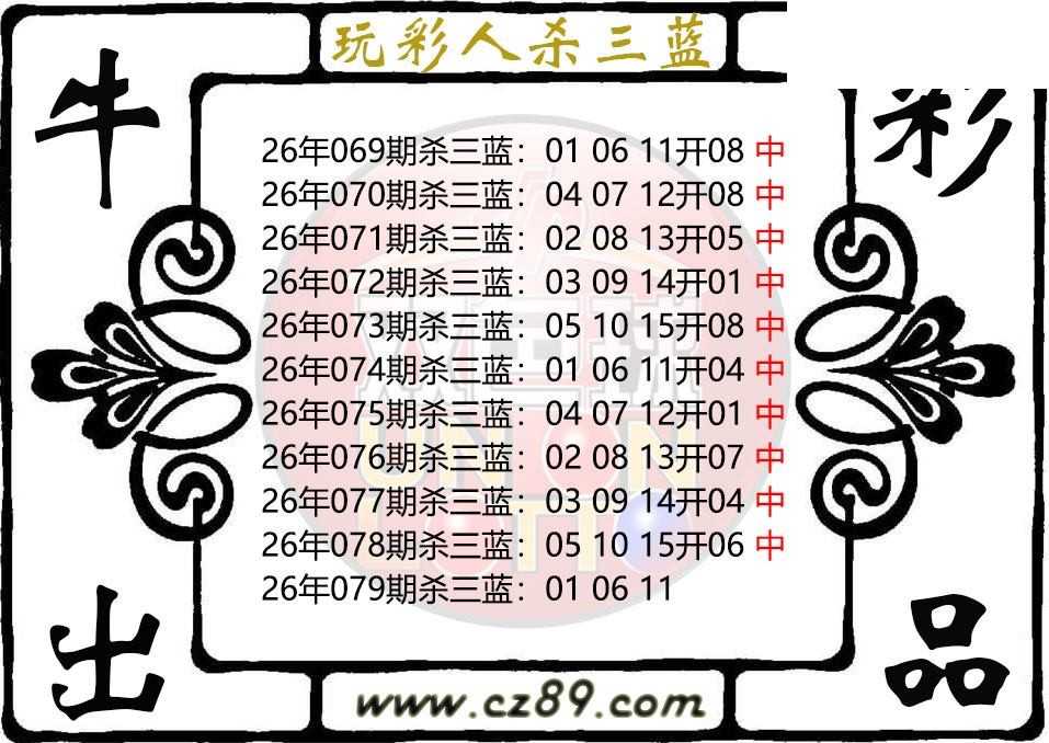 双色球079期 玩彩人杀三蓝图谜 10中10