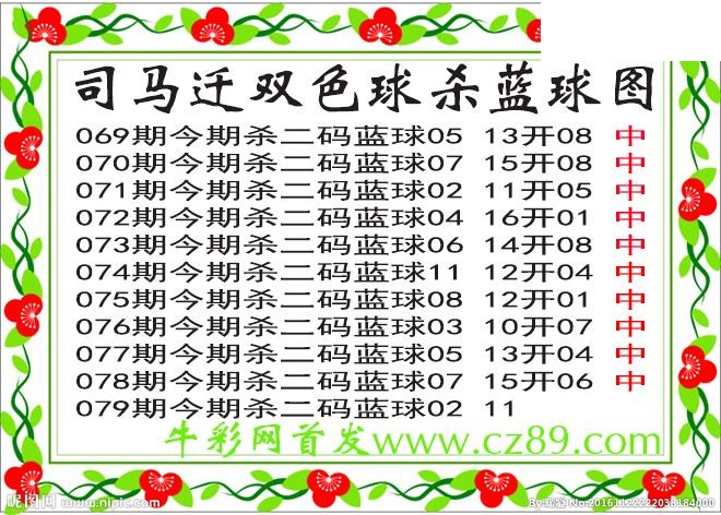 双色球079期 司马迁杀两码蓝球图谜 10中10