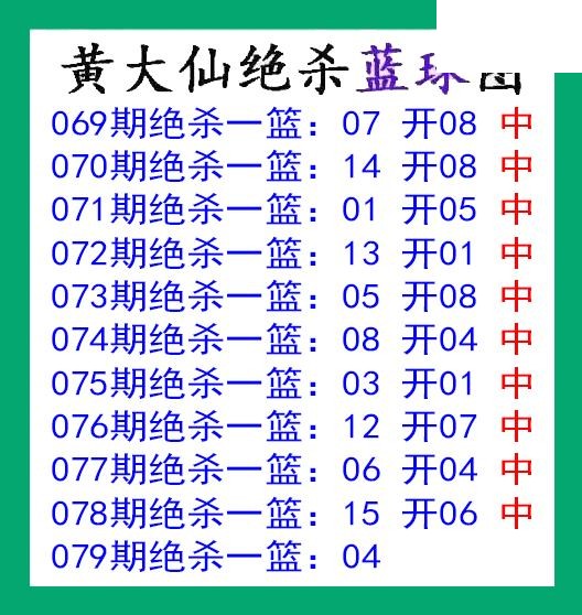 黄大仙杀蓝球079期双色球图谜 10中10